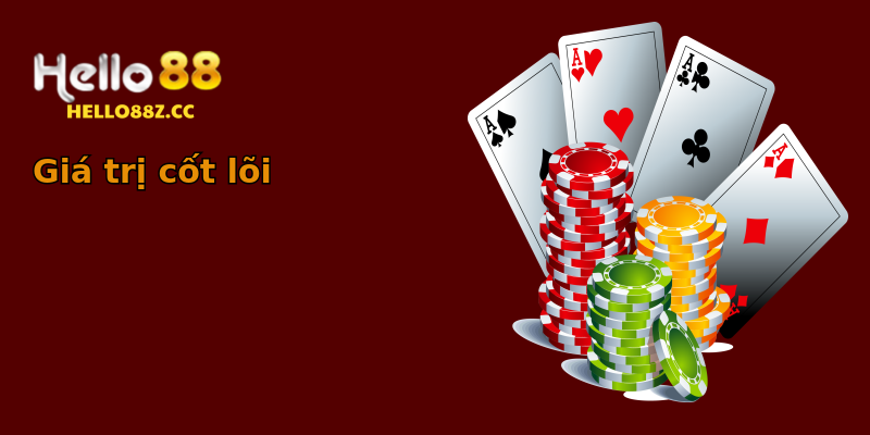 Giá trị cốt lõi Giá trị cốt lõi