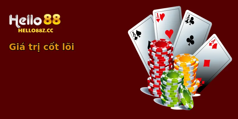 Giá trị cốt lõi Giá trị cốt lõi